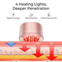 Radiant Glow Therapy Lamp™